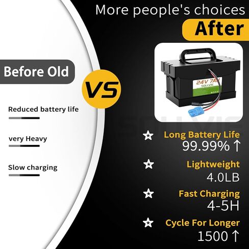 24V 7AH/12AH LITHIUM بطارية Dynacraft RealTree 24V UTV Ride- على السيارات والألعاب ، مع شاحن سريع 2A in Kuwait