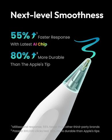 Metapen Pencil A8 Compatible with iPad 2018-2024, 2X Faster Charge, Tilt Sensitivity Stylus Pen Compatible with Apple iPad 10th~6th Gen, iPad Pro 12.9/11/13-inch, iPad Air 3-6, iPad Mini 5/6, Grey in Saudi Arabia