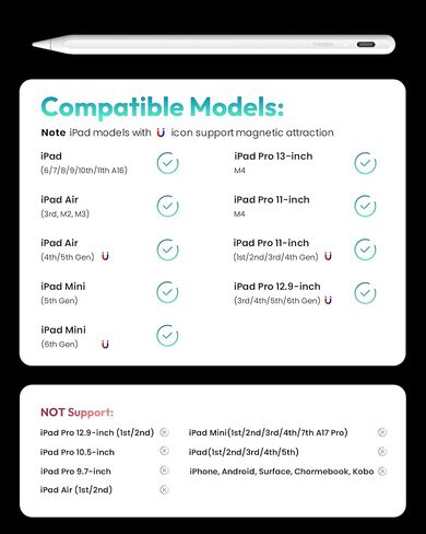 Metapen Pencil A8 Compatible with iPad 2018-2024, 2X Faster Charge, Tilt Sensitivity Stylus Pen Compatible with Apple iPad 10th~6th Gen, iPad Pro 12.9/11/13-inch, iPad Air 3-6, iPad Mini 5/6, Grey in Saudi Arabia