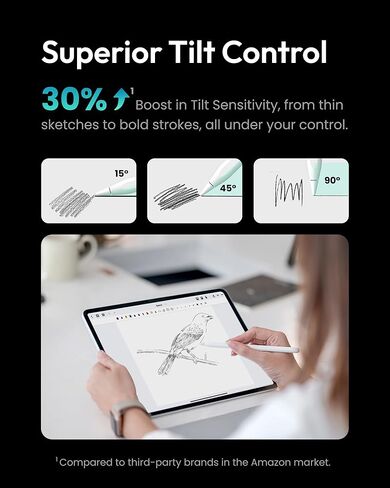 Metapen Pencil A8 Compatible with iPad 2018-2024, 2X Faster Charge, Tilt Sensitivity Stylus Pen Compatible with Apple iPad 10th~6th Gen, iPad Pro 12.9/11/13-inch, iPad Air 3-6, iPad Mini 5/6, Grey in Saudi Arabia