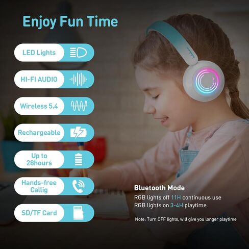 Bluetooth Headphones On-Ear Wireless Headphone with Mic Aux 3.5mm Cable Included HiFi Stereo Foldable Lightweight Headset Deep Bass for Home School Cellphone PC in Saudi Arabia