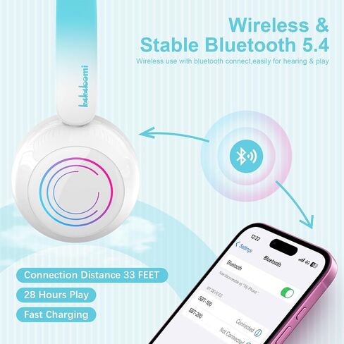 Bluetooth Headphones On-Ear Wireless Headphone with Mic Aux 3.5mm Cable Included HiFi Stereo Foldable Lightweight Headset Deep Bass for Home School Cellphone PC in Saudi Arabia