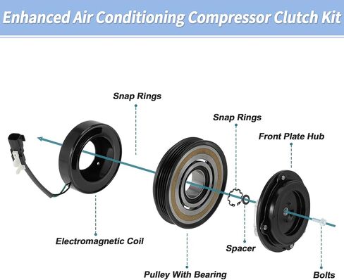 Air Conditioner AC Compressor Clutch Kit for Ford Focus 2014-2018 2.0L L4 AC Compressor Clutch for 6SBH14C/7SEU17C Clutch Pulley W/Bearing No.H1FZ19703B/14-1308C/178399 in Saudi Arabia