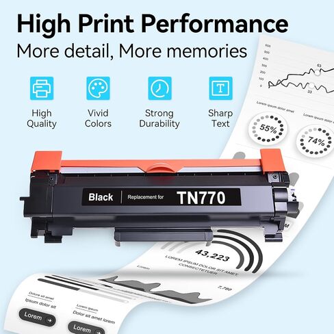 LEMERO UEXPECT 206A Toner Cartridges 4 Pack with Chip Replacement for 206A Toner Cartridges HP Set 206A 206X for HP Color Laserjet Pro MFP M283fdw M255dw M283cdw M255cdw Printer W2110A W2110X in Saudi Arabia