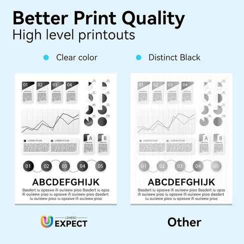 LEMERO UEXPECT 206A Toner Cartridges 4 Pack with Chip Replacement for 206A Toner Cartridges HP Set 206A 206X for HP Color Laserjet Pro MFP M283fdw M255dw M283cdw M255cdw Printer W2110A W2110X in Saudi Arabia