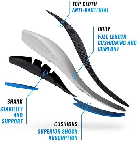 Protalus M100 Max Series– Patented Stress Relief Replacement Shoe Inserts, Increase Comfort, Relieve Plantar Fasciitis, Anti Fatigue, Alignment Improving Shoe Insoles - for Men Size 8 in Saudi Arabia