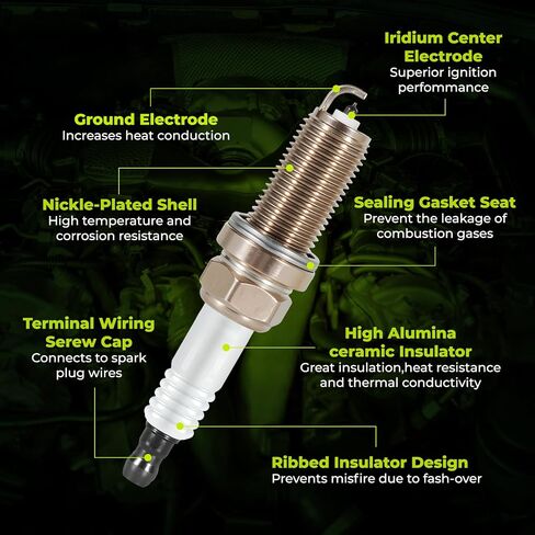 Iridium Spark Plugs 16 Pack 4469 LFR5AIX-11 - Compatible with Chrysler Dodge Jeep Ram Infiniti Nissan Fits for 2002 2003 2004 2005 2006 Replaces BY481LFR5A, MZ602090 in Kuwait
