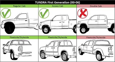 مصباح الذيل المرآب-برو متوافق مع Toyota Tundra 2005-2006 الهالوجين مع جانب الراكب للمصباح TO2801161 in Saudi Arabia