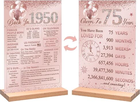 Vlipoeasn Pink 65th Table Table Decoration for Women ، Pintage 1960 Poster ، Glar Rose Gold في 1960 علامة على طاولة الأكريليك مع حامل ، ديكور لم شمل الصف السادس عشر ، مستلزمات حفلة عيد ميلاد عمرها 65 عامًا in Kuwait