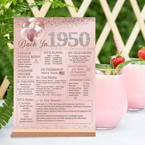 Vlipoeasn Pink 65th Table Table Decoration for Women ، Pintage 1960 Poster ، Glar Rose Gold في 1960 علامة على طاولة الأكريليك مع حامل ، ديكور لم شمل الصف السادس عشر ، مستلزمات حفلة عيد ميلاد عمرها 65 عامًا in Kuwait
