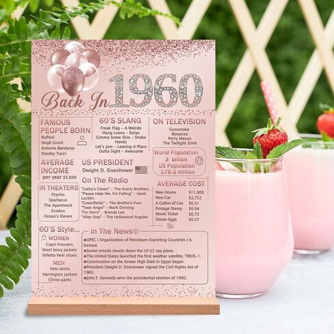 Vlipoeasn Pink 65th Table Table Decoration for Women ، Pintage 1960 Poster ، Glar Rose Gold في 1960 علامة على طاولة الأكريليك مع حامل ، ديكور لم شمل الصف السادس عشر ، مستلزمات حفلة عيد ميلاد عمرها 65 عامًا in Kuwait
