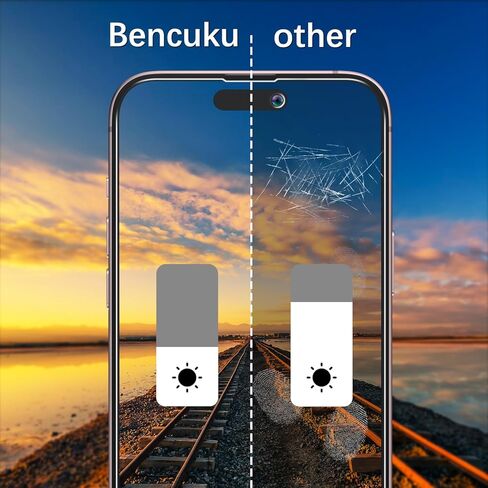 (2 Pack) Privacy Screen Protector Designed for iPhone 16 Pro Max Anti-Spy Tempered Glass, Anti Scratch, Case Friendly in Saudi Arabia