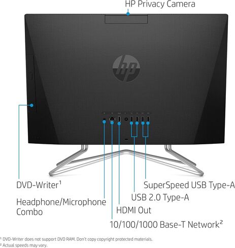 كمبيوتر مكتبي HP All-in-One الأحدث، شاشة FHD مقاس 21.5 بوصة، معالج Intel ثنائي النواة، كاميرا ويب، HDMI، بلوتوث، ماوس ولوحة مفاتيح، Windows 11 (ذاكرة وصول عشوائي سعة 20 جيجابايت | تخزين سعة 1 تيرابايت) in Saudi Arabia