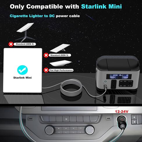 USB C to DC Cable for Starlink Mini, 10FT Waterproof USB Type C to DC Power Cable for Starlink Mini Work with 100W+ Power Bank and PD Charger ETL/UL Listed (3m) in Saudi Arabia