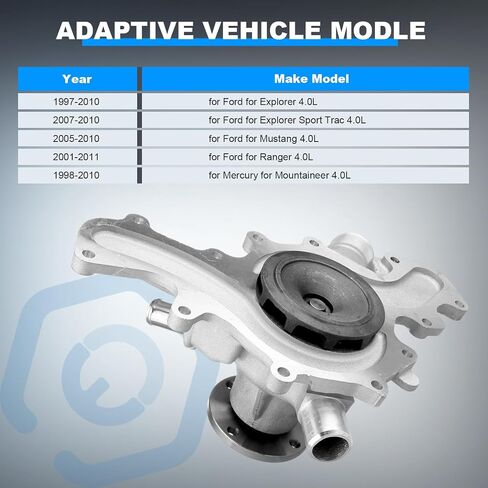 ECCPP Water Pump W/Gasket Compatible with 1997-2010 For Ford Explorer 4.0L Car water pump 125-2102 WP4028 in Saudi Arabia