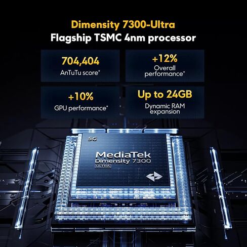 Xiaomi Poco X7 5G + 4G LTE (لـ Tmobile Mint Tello & Global) (512GB + 12GB) AI منحني 6.67 "50 ميجابكسل CAM NFC Dual SIM غير مقفل 24095PCADG (الفضة) in Kuwait