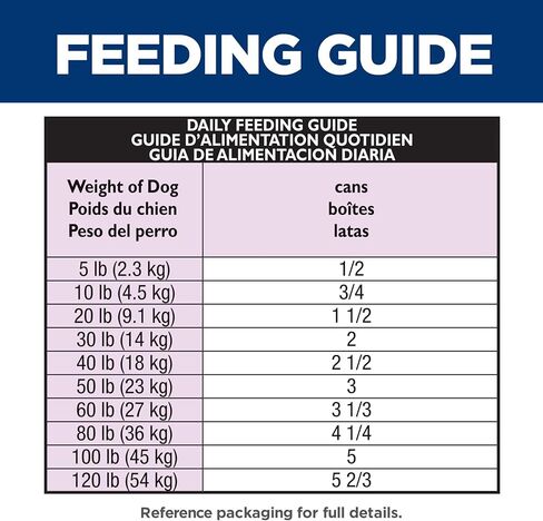 Hill's Science Diet Adult 1-6, Adult 1-6 Premium Nutrition, Wet Dog Food, Beef & Vegetables Stew, 12.8 oz Can, Case of 12 in Kuwait
