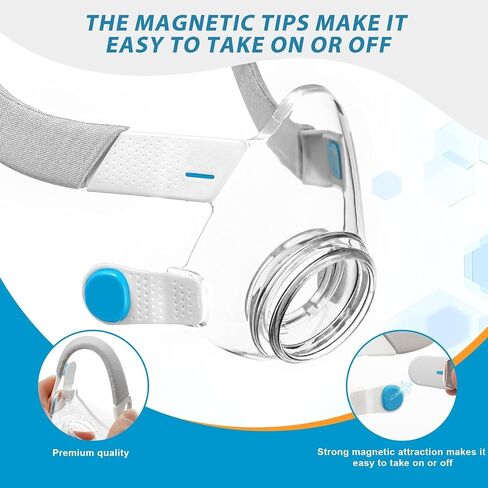 F20 Frame for Airfit F20 Full -Face Mask - يشمل إطارًا ، مقاطعان - ملائمة ، تصميم مريح - متوافق مع Airfit F20 in Kuwait