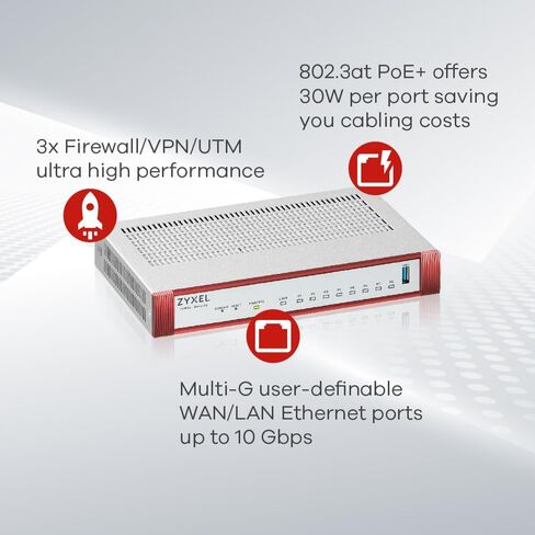 Zyxel Zywall Firewall USG Flex 50H Bundle | بو+ | عالي السرعة جدار الحماية الأمن السيبراني مقابل البرامج الضارة | VPN | 1 سنة UTM Gold Security Pack | سحابة السديم [USGFlex50HP] in Kuwait