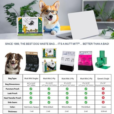 Mutt Mitt 2-ply Dog Waste/Poop Pick Up Bag on hanger cards, 800-count in Kuwait