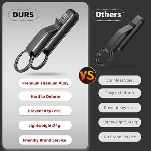 TISUR Titanium Duty Belt Key Holder Keychain Waistband Clip | easy to attach to a belt,hold multiple keys in Saudi Arabia