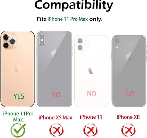 حافظة Dexnor iPhone 11 Pro Max مع واقي شاشة شفاف متين لكامل الجسم ومضاد للصدمات وظهر صلب وطبقة مزدوجة شديدة التحمل لهاتف iPhone 11 Pro Max 6.5 بوصة - أسود in Saudi Arabia