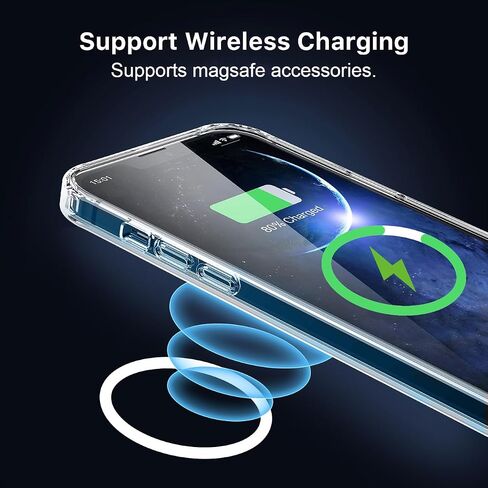 حافظة 5 في 1 لهاتف iPhone 15 Pro شفافة، غير صفراء، 2 شاشة و2 واقي عدسة الكاميرا، حماية من السقوط من الدرجة العسكرية بطول 15 قدمًا، حافظة رفيعة مقاومة للصدمات، حلقة مغناطيسية للشحن الآمن in Saudi Arabia