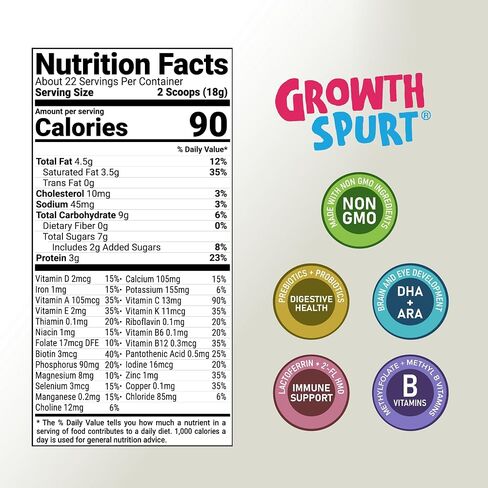 Organic A2 Dairy Toddler Formula – Growth Spurt Easy to Digest Comfort & Gentle Formula – Lactoferrin, 2'-FL HMO, Prebiotics, Probiotics, Iron, DHA & ARA, Methylfolate, Immune Support, Non GMO Baby Transition Weaning (12 Pack) in Saudi Arabia