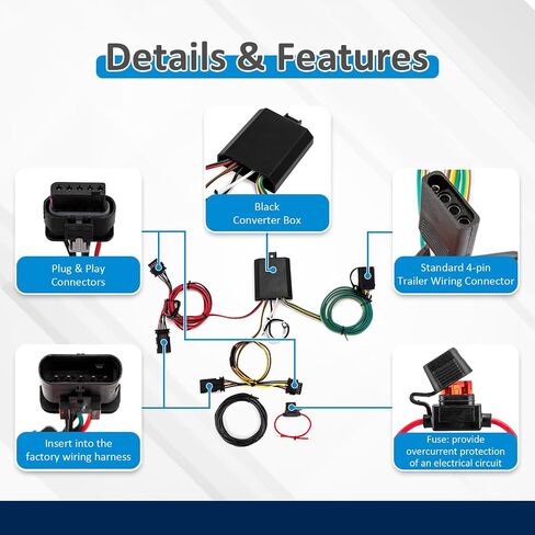 Wsays 4-Pin Trailer Wiring Harness Plug & Play Compatible with Tesla Model Y 2021-2023 4-Way Flat Output in Saudi Arabia