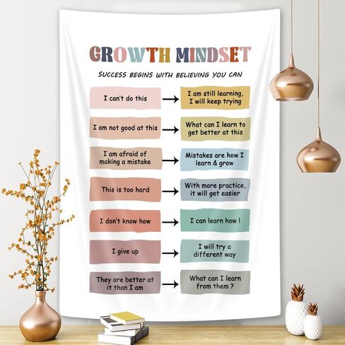 Growth Mindset Tapestry Therapy Office Decor Classroom Educational Motivational Banner Counselor Psychologist Wall Decor Calming Corner Challenging Negative Thoughts Affirmation Positivity Art 30X40IN in Kuwait