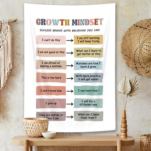 Growth Mindset Tapestry Therapy Office Decor Classroom Educational Motivational Banner Counselor Psychologist Wall Decor Calming Corner Challenging Negative Thoughts Affirmation Positivity Art 30X40IN in Kuwait