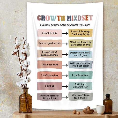 Growth Mindset Tapestry Therapy Office Decor Classroom Educational Motivational Banner Counselor Psychologist Wall Decor Calming Corner Challenging Negative Thoughts Affirmation Positivity Art 30X40IN in Kuwait