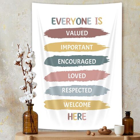 Growth Mindset Tapestry Therapy Office Decor Classroom Educational Motivational Banner Counselor Psychologist Wall Decor Calming Corner Challenging Negative Thoughts Affirmation Positivity Art 30X40IN in Kuwait