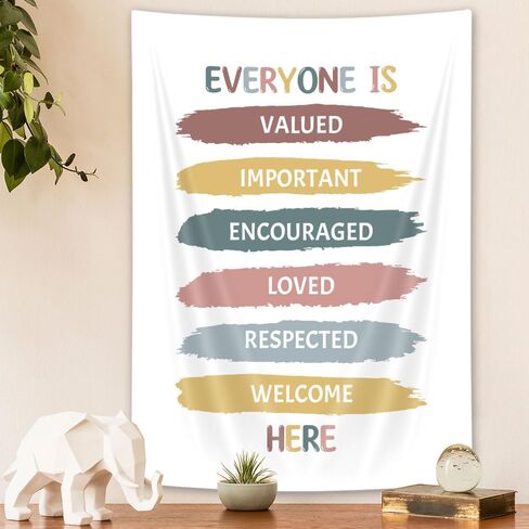 Growth Mindset Tapestry Therapy Office Decor Classroom Educational Motivational Banner Counselor Psychologist Wall Decor Calming Corner Challenging Negative Thoughts Affirmation Positivity Art 30X40IN in Kuwait