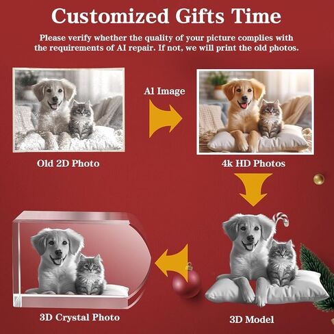 3D Crystal Photo, Customized Mothers Day Gifts for Women Men Wife Husband Mom Father, Personalized Gifts with 3D Laser Etched, Engraved Inside the Crystal Using Your Photo Customized Memorial-Heart in Saudi Arabia