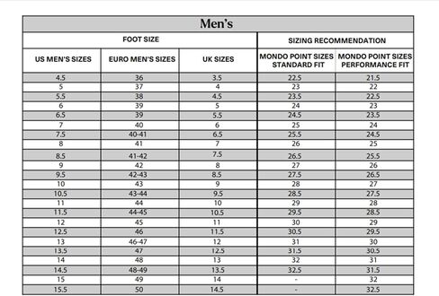 Nordica Men's HF Pro 110 GW Ski Boots - Adult Rear-Entry Hands-Free Buckle Design Downhill Alpine Ski Boots in Kuwait