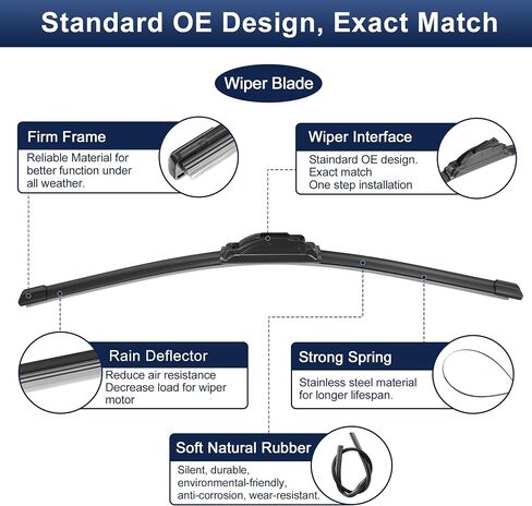 X AUTOHAUX 2pcs 24"+20" Silicone Front Windshield Wiper Blade for Kia Soul 2021-2023 Windscreen Wiper OE Replacement Set All-Seasons J/U Hook in Saudi Arabia