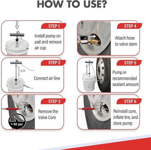 Premium Heavy Duty Tire Sealant - Permanent Flat Tire Protection for Industrial and Off Road Tires - Maintain Air Pressure, Balance - Seal Punctures, Bead, Rim, Tire Weathering Leaks (1 Gal) in Saudi Arabia