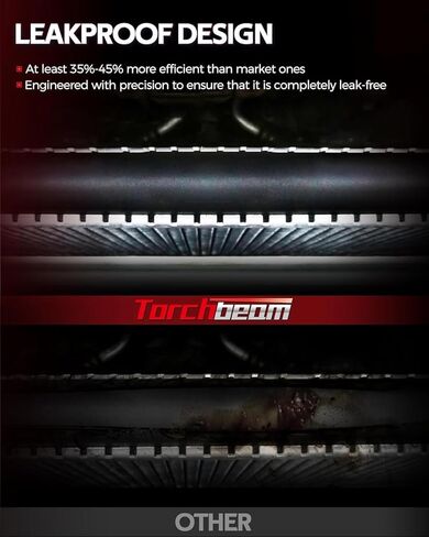 Torchbeam CU2310 مشعاعات المركبات لعام 1998-2008 Ranger 3.0L ، 1998-2011 Ranger 4.0L ، 2001-2005 Explorer Sport Trac ، 1998-2001 Explorer 4.0L ، 1998-2007 B3000 ، 2002-2003 Explorer Sport in Kuwait