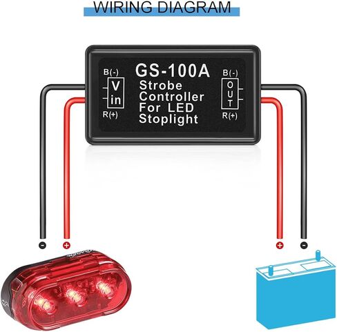 2 PCS 12-24V ضوء الفرامل ضوء وحدة التحكم في وحدة التحكم GS-100A فلاش ضوء ضوء الفلاش LED مع غطاء مقبض لركوب السيارة شاحنة شاحنة ضوء الفرامل ضوء الذيل in Saudi Arabia
