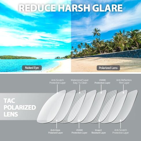 Polarized Cat Eye Clip On Sunglasses for Women Over Prescription Glasses UV Protetion Rimless Non-Flip Up SG3167 in Kuwait