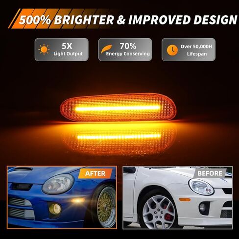 Front Side Marker Light Compatible with Dodge Neon 2000 2001 2002 2003 2004 2005, [DOT] [Waterproof] Amber LED Sidemarker Lamp, 1 Pair, Smoked Lens in Kuwait