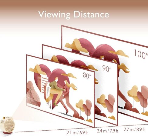 BENQ GS50 | 1080p اللاسلكي في الهواء الطلق 4K مدعوم محمول جهاز عرض | مكبر صوت إضافي باس بلوتوث | IPX2 Splash & Drop Resistant | wifi | Android TV | Chromecast & Airplay | التركيز التلقائي | 2D Keystone in Kuwait