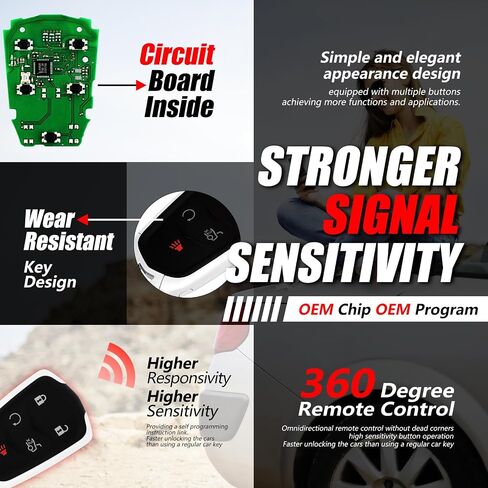 استبدال لعام 2017 2018 2019 2020 Cadillac ATS-V CT6 Plug-in CTS-V XTS KEY FOB CONTROL HYQ2EB 5 Buttons 433MHz in Saudi Arabia