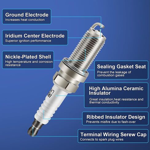 Iridium Spark Plugs 6 حزمة متوافقة مع 2006-2015 لكزس IS250 IS350 GS350 GS450H V6 2.5L 3.5L 2007 2008 2008 2010 2012 2013 2014 2015 استبدال 6858 ، DFH6B11A in Saudi Arabia