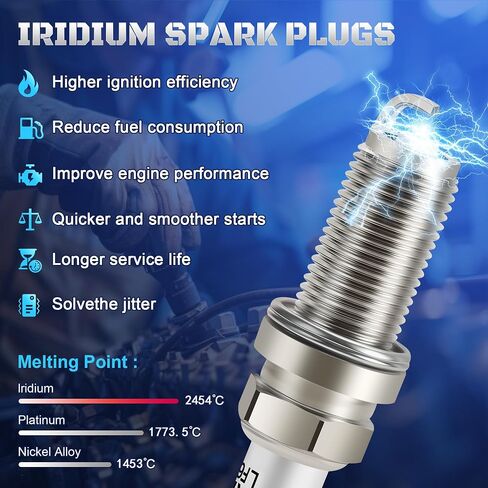 Iridium Spark Plugs 6 حزمة متوافقة مع 2006-2015 لكزس IS250 IS350 GS350 GS450H V6 2.5L 3.5L 2007 2008 2008 2010 2012 2013 2014 2015 استبدال 6858 ، DFH6B11A in Saudi Arabia