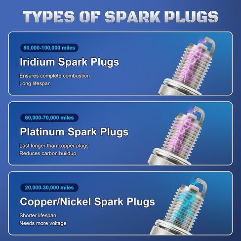 Iridium Spark Plugs 6 حزمة متوافقة مع 2006-2015 لكزس IS250 IS350 GS350 GS450H V6 2.5L 3.5L 2007 2008 2008 2010 2012 2013 2014 2015 استبدال 6858 ، DFH6B11A in Saudi Arabia