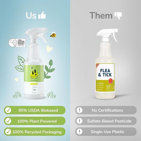 Flea Tick Lemongrass Spray (32 Fl Oz) in Saudi Arabia