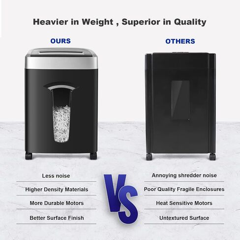 150 Sheet Auto-Feed Micro Cut Paper Shredder for Home Office Use, P-5 Super High Security (5/64 x 19/32 inches), Large 6-Gallon Bin, 20-Min Continuous Run, 55dB Ultra-Quiet, White in Saudi Arabia