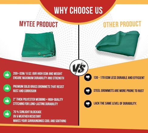 منتجات mytee 12'x26 'أسود 70 ٪ من الظل الشبكة القنب للهواء في الهواء الطلق مع الحلقات - 6 أونصة شبكية شبكية شاقة متين للغاية لشاحنة القمامة ، شاحنات رولوف - شبكات شبكية شبكة القماش للشمس ، النبات ، الفناء in Kuwait